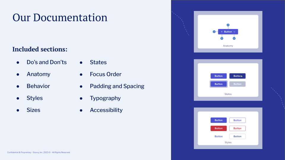 Pattern library, common UI patterns and solutions