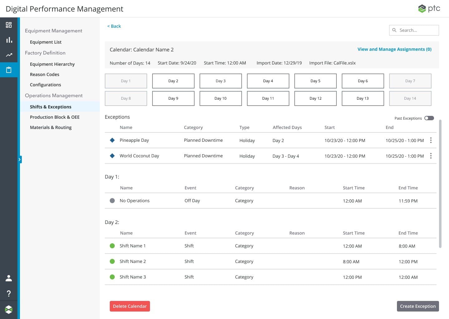 Scheduling configuration for planned and unplanned downtime