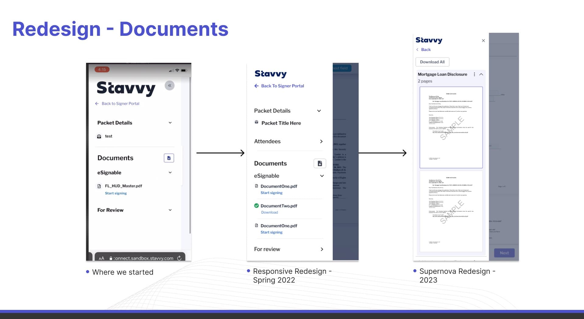 Mobile eSign responsive flow